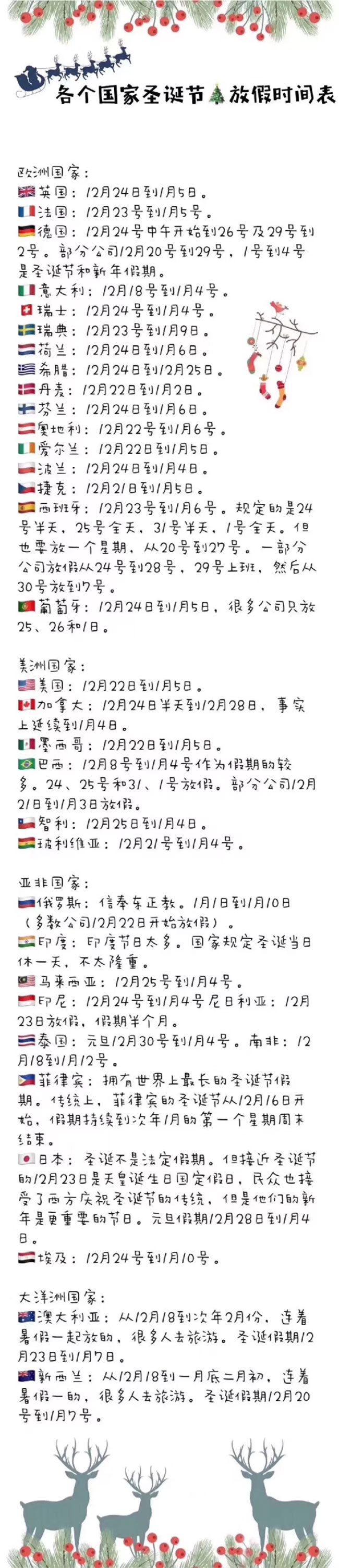��������ó����֪����ʥ���ż�ʱ��